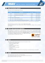 Metal Axial Ventilators - 2