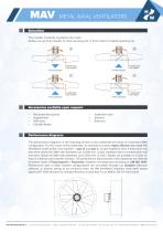 Metal Axial Ventilators - 3