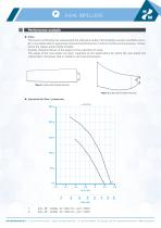 Q fan case study - 5