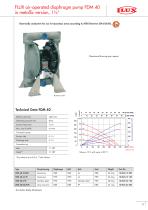 Air-operated diaphragm pumps FDM - 13