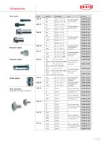 Air-operated diaphragm pumps FDM - 17