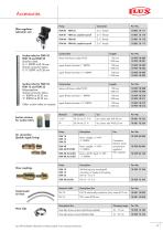 Air-operated diaphragm pumps FDM - 19