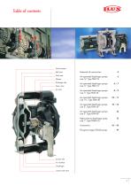 Air-operated diaphragm pumps FDM - 3