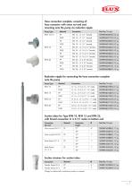 Air-operated diaphragm pumps RFM - RFML - 13