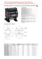 Air-operated diaphragm pumps RFM - RFML - 7