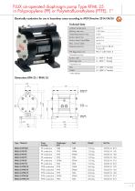 Air-operated diaphragm pumps RFM - RFML - 9