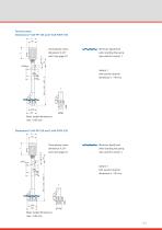 Centrifugal immersion pumps - 16