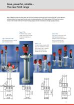 Centrifugal immersion pumps - 4