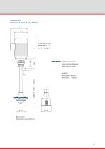 Centrifugal immersion pumps - 8