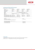Centrifugal immersion pumps - F600 F700-11