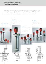 Centrifugal immersion pumps - F600 F700-4