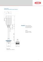 Centrifugal immersion pumps - F600 F700-9