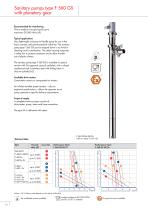 Eccentric worm-drive pumps - 10