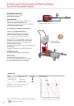 Eccentric worm-drive pumps - 14