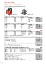 Eccentric worm-drive pumps - 16