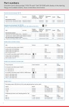 Eccentric worm-drive pumps F 550 TR and F 560 TR FOOD-5