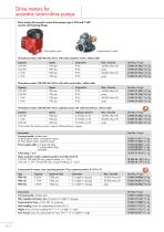 Eccentric worm-drive pumps for low to high-viscosity media - 16