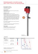 Eccentric worm-drive pumps for low to high-viscosity media - 4