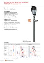 Eccentric worm-drive pumps for low to high-viscosity media - 8