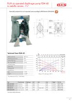 FLUX Air-operated diaphragm pumps FDM - 13