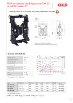 FLUX Air-operated diaphragm pumps FDM - 15