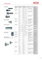 FLUX Air-operated diaphragm pumps FDM - 17