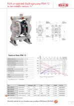 FLUX Air-operated diaphragm pumps FDM - 7