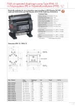 FLUX Air-operated diaphragm pumps RFM/RFML - 5