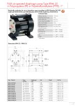 FLUX Air-operated diaphragm pumps RFM/RFML - 9