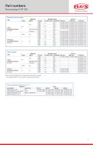 FLUX Drum pump F 424 data sheet - 4