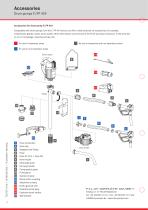 FLUX Drum pump F 424 data sheet - 6