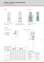 FLUX Drum Pump F/FP 425 data sheet - 2