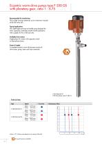 FLUX Eccentric worm-drive pump F 550 GS - 12