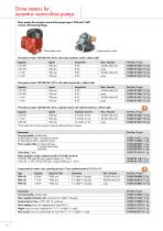 FLUX Eccentric worm-drive pump F 550 GS - 16