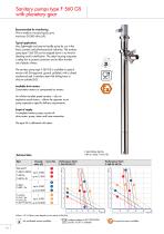 FLUX Eccentric worm-drive pump F 550 S - 10