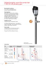 FLUX Eccentric worm-drive pump F 560 S - 8