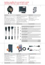 FLUX Flow meter FMC 250 - 12