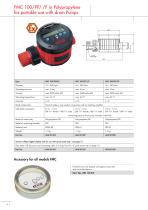 FLUX Flow meter FMC 250 - 4