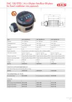 FLUX Flow meter FMC 250 - 7