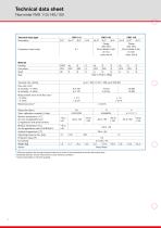 FLUX Flow meter FMO 101 - 2