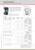 FLUX Motors Commutator motors F 460 Ex, F 460 Ex EL, F 460-1 Ex-2