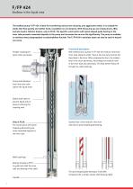 FLUX Pump kit for alkalis series 400 - 14