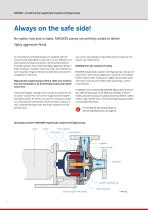 MAGSON MAS Magnetically coupled centrifugal pumps-4