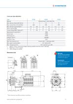 MAGSON MM  Magnetically coupled centrifugal pumps made of steel - 11