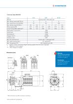 MAGSON MM  Magnetically coupled centrifugal pumps made of steel - 7