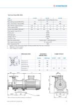 MAGSON MML  Magnetically coupled centrifugal pumps made of stainless steel - 13