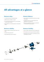 MAGSON MML  Magnetically coupled centrifugal pumps made of stainless steel - 5