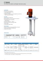 Plastic centrifugal immersion pumps - VERTIFLOW F728-12