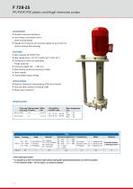 Plastic centrifugal immersion pumps - VERTIFLOW F728-14
