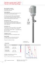 Series 500: Eccentric worm-drive pumps for low to high-viscosity media - 6